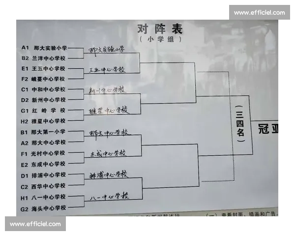 中小学篮球比赛组织策划与赛程安排全面实施方案